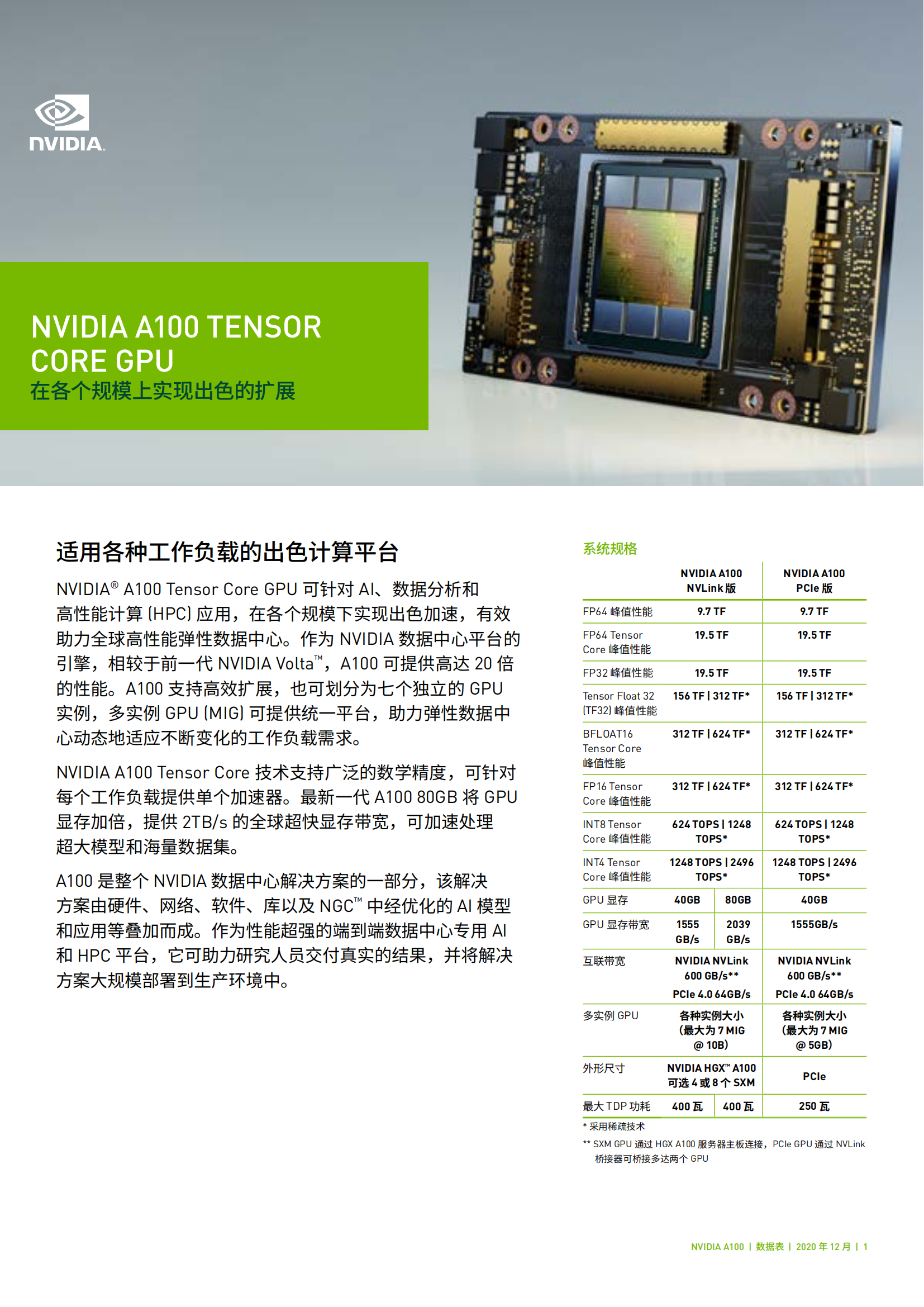 a100-80gb-datasheet-update-a4-nvidia-1485612-r13-web_zhCN_00.png